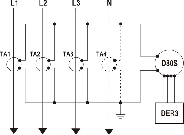 Dossena環形電流傳感器SERIE-D/ADDER