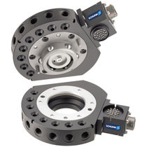 SCHUNK  機器人換刀系統 SWS